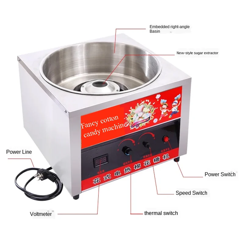 Home Self-made Candy Dessert M - Kitchen Gadgets Made In Usa review and price