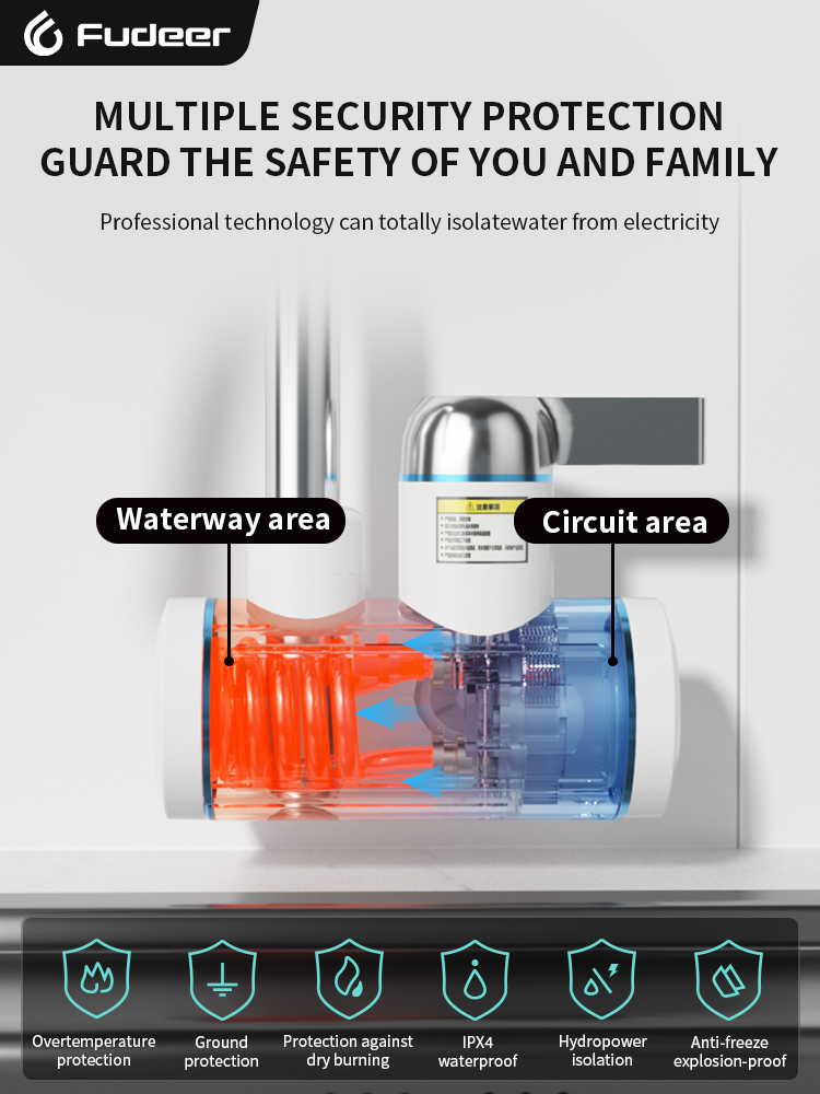 Fudeer Electric Water Heater 2 - Kitchen Gadgets Blender review and price